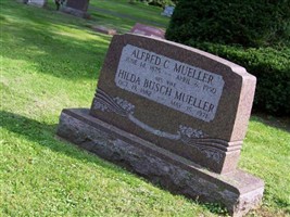 Alfred Christian Mueller