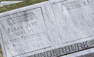 Alfred Funderburk