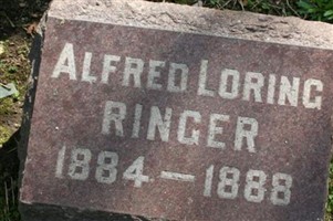 Alfred Loring Ringer