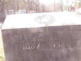 Alfred McRae Alfred McRae