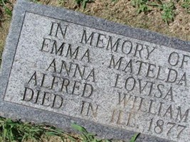 Alfred William Edlund Alfred William Edlund
