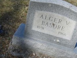 Alger V. Basore Alger V. Basore