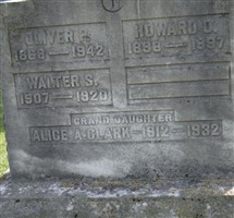 Alice A Clark Alice A Clark