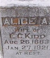 Alice A. Kidd Alice A. Kidd