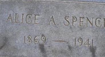 Alice A. Spencer