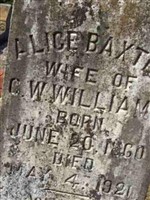 Alice Baxter Williams