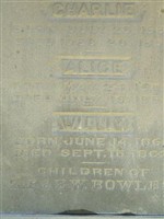 Alice Bowles Alice Bowles