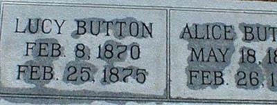 Alice Button Alice Button