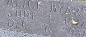 Alice Byars Howell