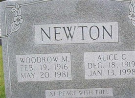 Alice C. Newton Alice C. Newton