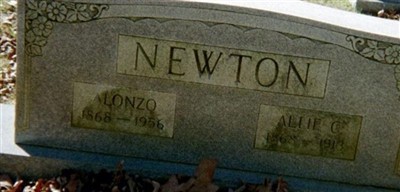 Alice C Newton Alice C Newton