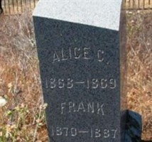 Alice C. Rust Alice C. Rust