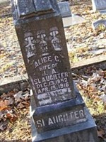 Alice C. Slaughter