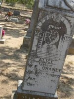 Alice Chaney Alice Chaney