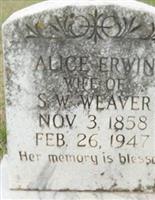 Alice Erwin Weaver