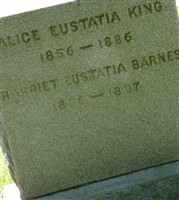 Alice Eustatia King Alice Eustatia King