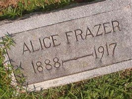 Alice Frazer