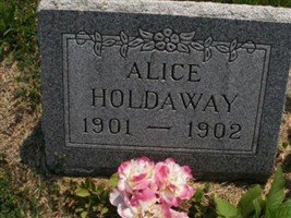 Alice Holdaway