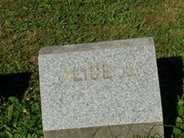 Alice Hurtenberg