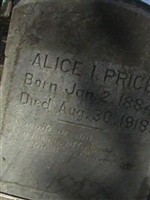 Alice I Price