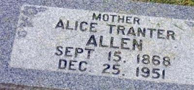 Alice Jane Tranter Allen