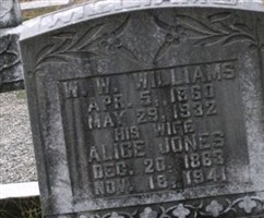 Alice Jones Williams