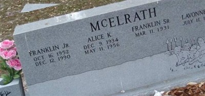 Alice K. McElrath Alice K. McElrath