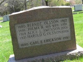 Alice L. Swenson Alice L. Swenson
