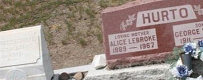 Alice Lebroke Hurto Alice Lebroke Hurto