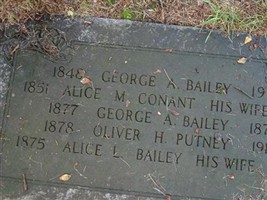 Alice M Conant Bailey Alice M Conant Bailey