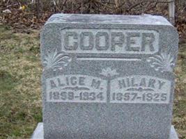 Alice M. Cooper