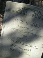 Alice M. Efird Summer Alice M. Efird Summer