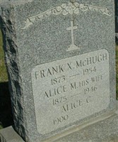 Alice M. McHugh