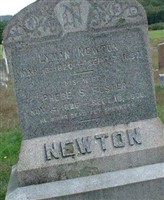 Alice M Newton Alice M Newton