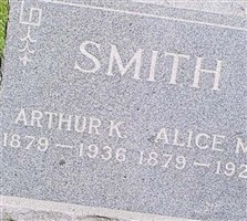 Alice M. Smith