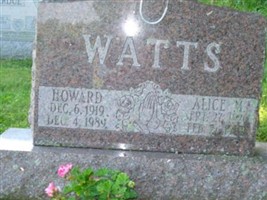 Alice M Watts Alice M Watts