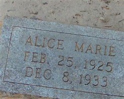 Alice Marie Pope