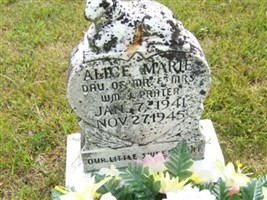 Alice Marie Prater Alice Marie Prater