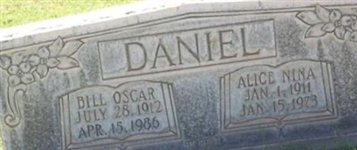 Alice Nina Daniel Alice Nina Daniel