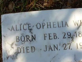 Alice Ophelia White Alice Ophelia White