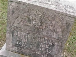 Alice Phillips Alice Phillips