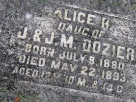 Alice R Dozier