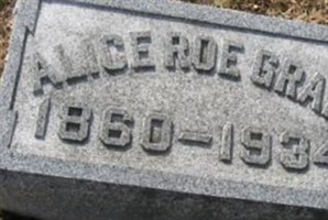Alice R Roe Grant