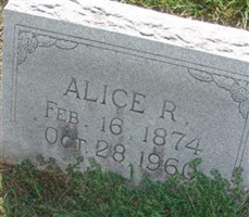Alice R. Sharp Alice R. Sharp