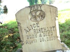 Alice Rinehart Alice Rinehart