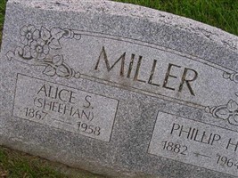 Alice Sheehan Miller