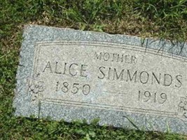 Alice Simmonds Alice Simmonds