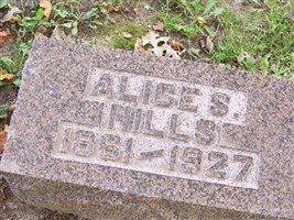 Alice Sophia Hills Hollenbeck Alice Sophia Hills Hollenbeck
