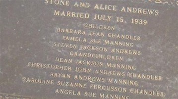 Alice Stevenson Andrews Alice Stevenson Andrews