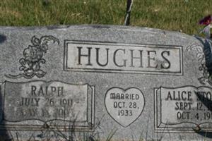 Alice Stocks Hughes
